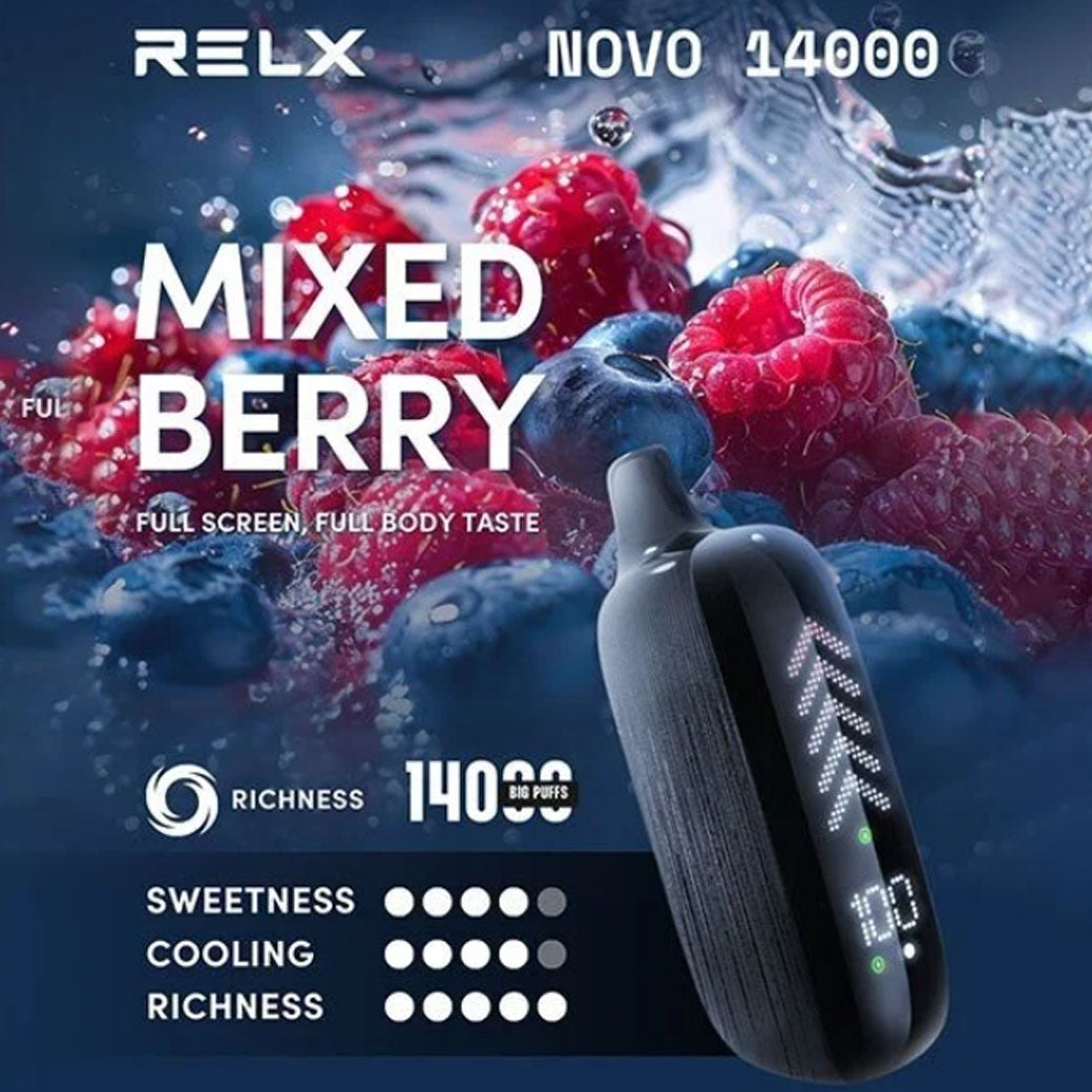 Relx Novo 14000 Puffs Disposable Vape