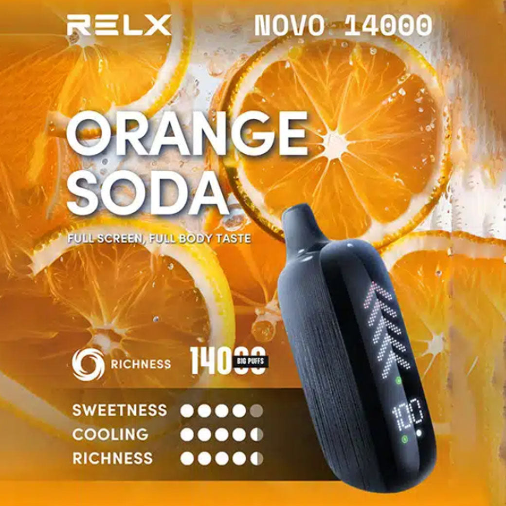 Relx Novo 14000 Puffs Disposable Vape