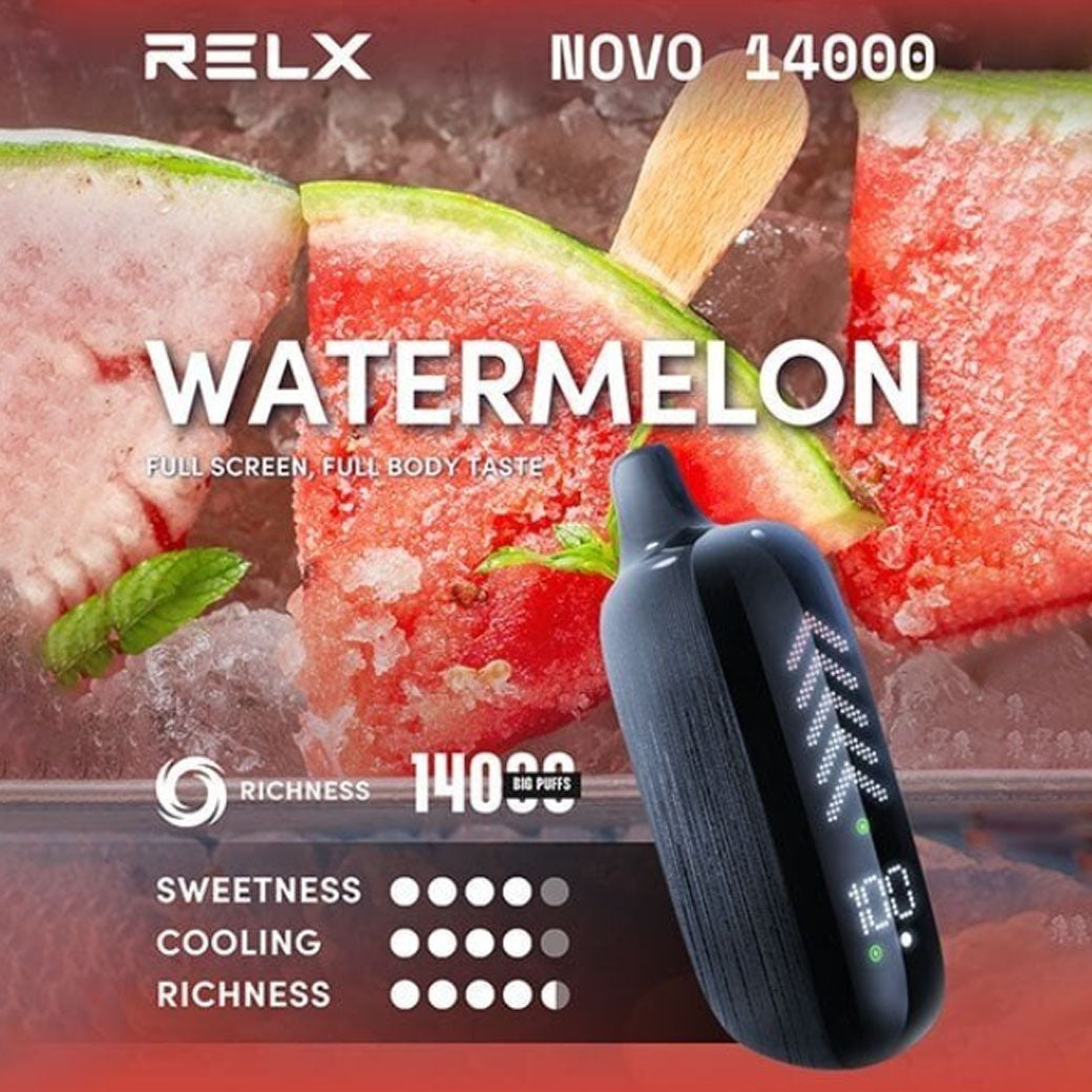 Relx Novo 14000 Puffs Disposable Vape
